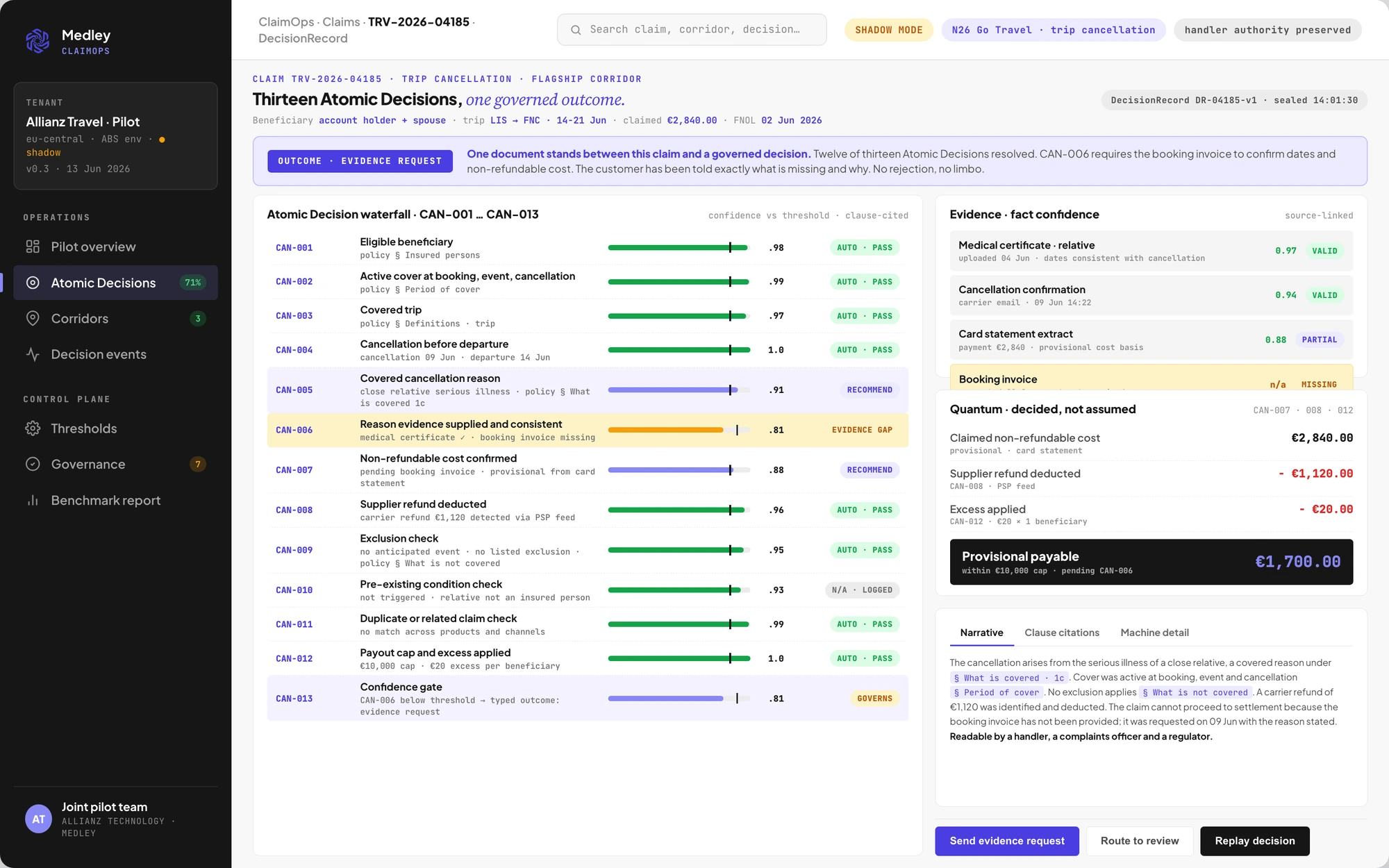 A DecisionRecord opened in ClaimOps: every atomic decision in one claim listed with its verdict, confidence and the evidence behind it.